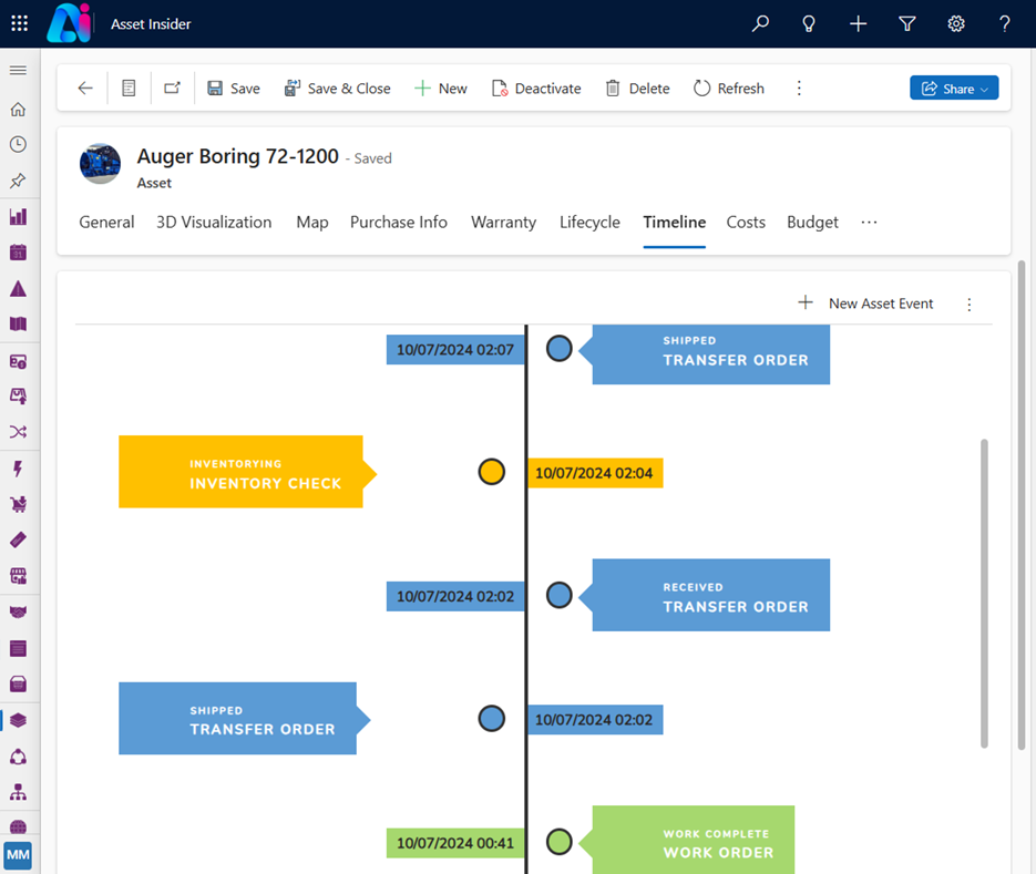 asset-insider-products-maintenance-timeline