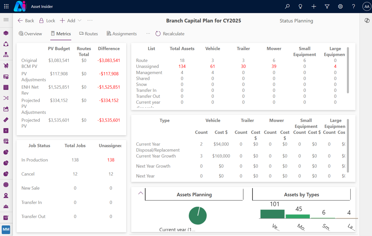 Asset Lifecycle Management CMMS and Asset Tracking | Asset Insider