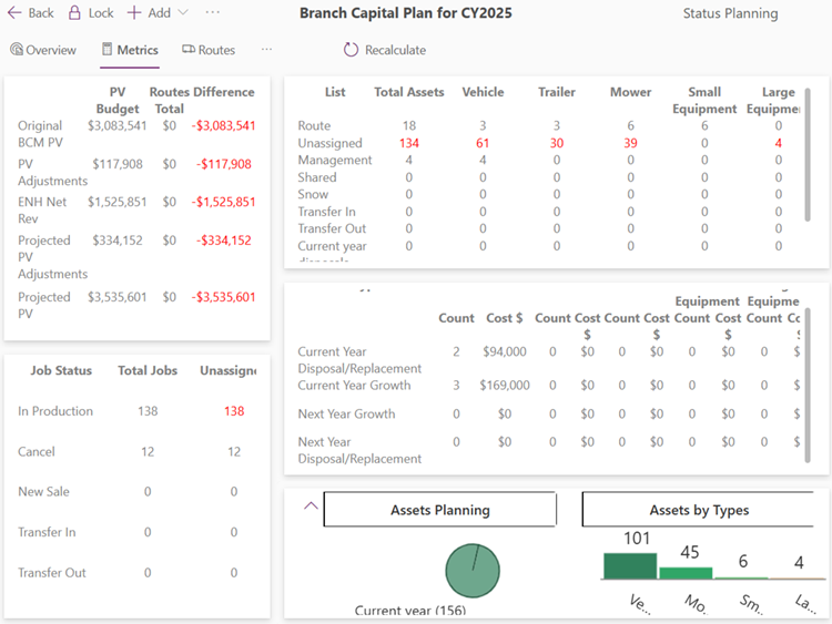 solutions-finance-capital-planning